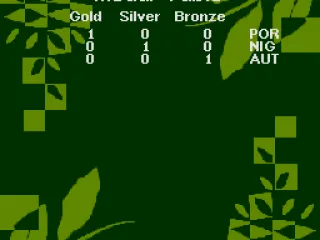 
											The medals table