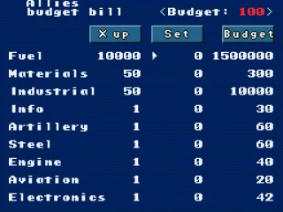 
											Managing budget