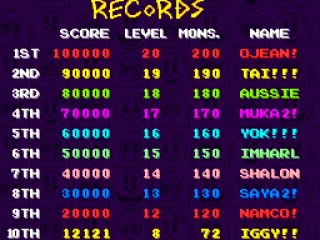 
											High score list