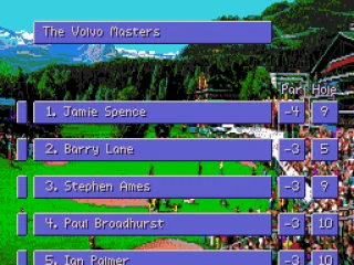 
											The leaderboard