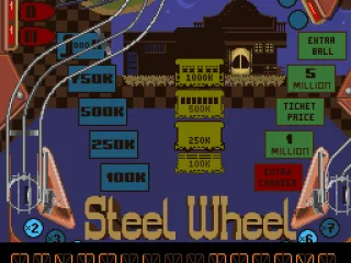 
											Steel Wheel board overview.