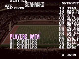 
											Team data