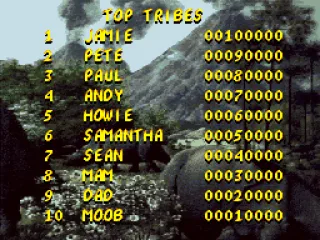 
											Highscore